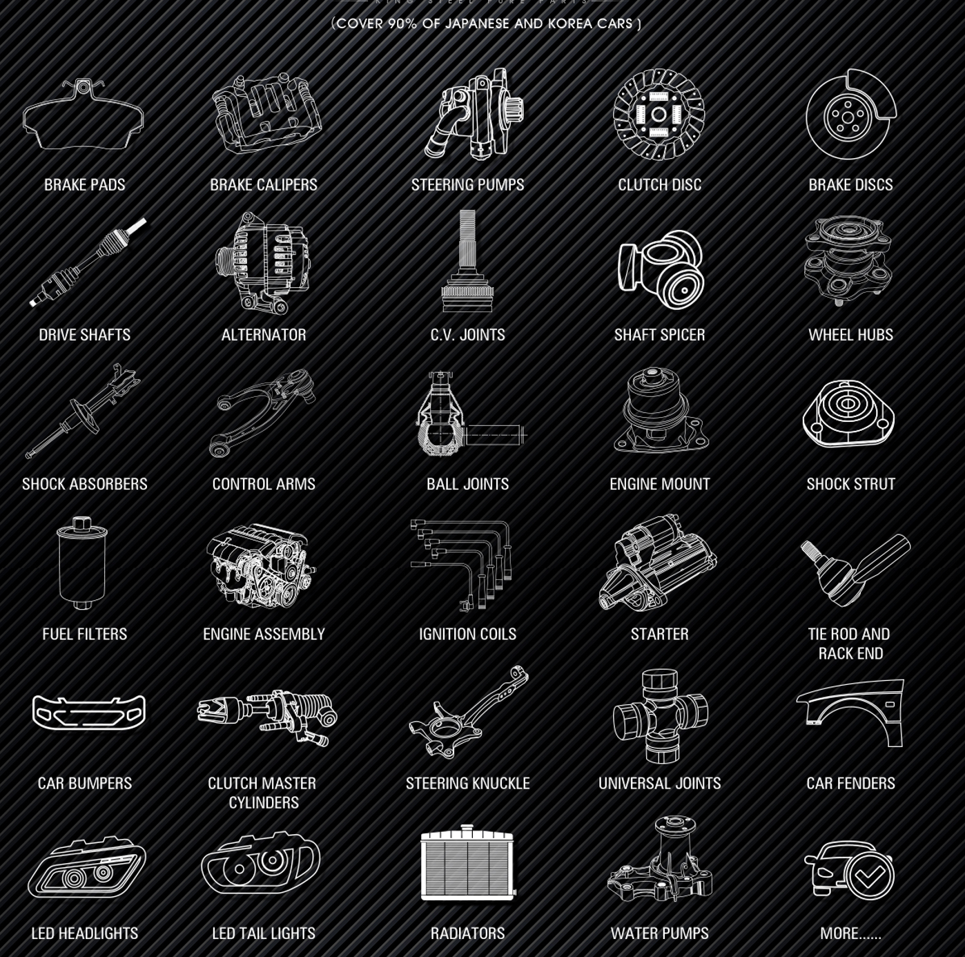 Illustrative Images of Our Parts Lineup